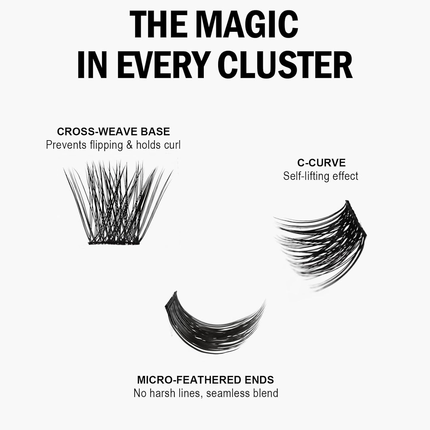 Sylph 8-18mm Wispy Lash Clusters - 144pcs DIY Individual Lashes with Soft Thin Band | Beginner-Friendly