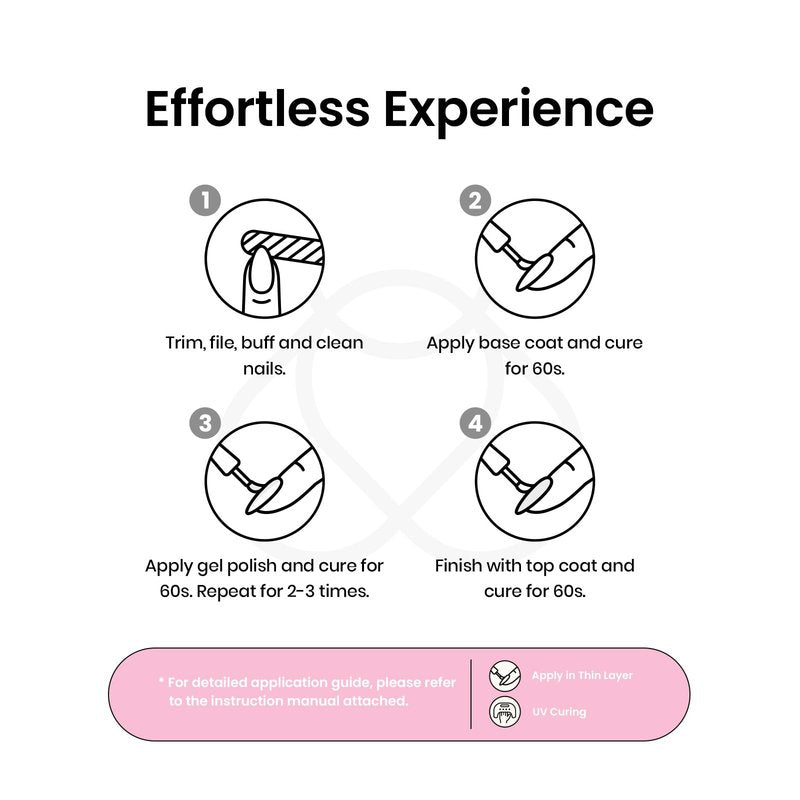 Beetles Pink Gel Nail Polish - 15ML Baby Pink Nude Gel Polish Nail Concealer Jelly Sheer Translucent Effect Soak Off UV French Nail Art Design Manicure Gift for Women