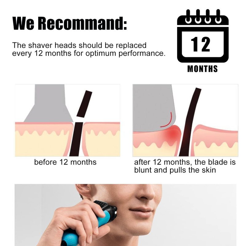 Braun Series 8 Replacement Head - Compatible 83M Shaver Blade for Wet & Dry Electric Razors | 2-Pack