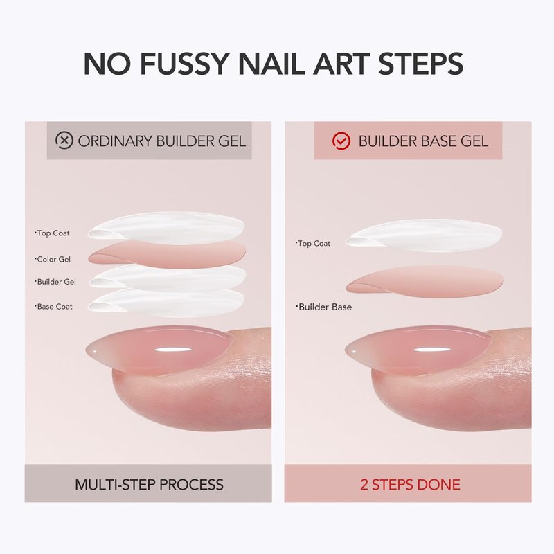 GAOY 4-in-1 Colored Builder Base Gel - 30g Nude Pink Natural Jelly for Long-Lasting Nails | Soak Off UV Cure