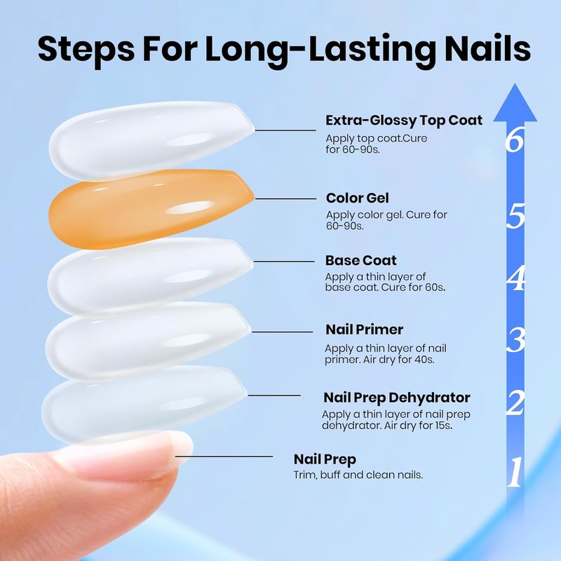 Beetles Gel Base & Top Coat Set - Extra Glossy, Acid-Free & HEMA-Free | 4 Pcs, 15ml