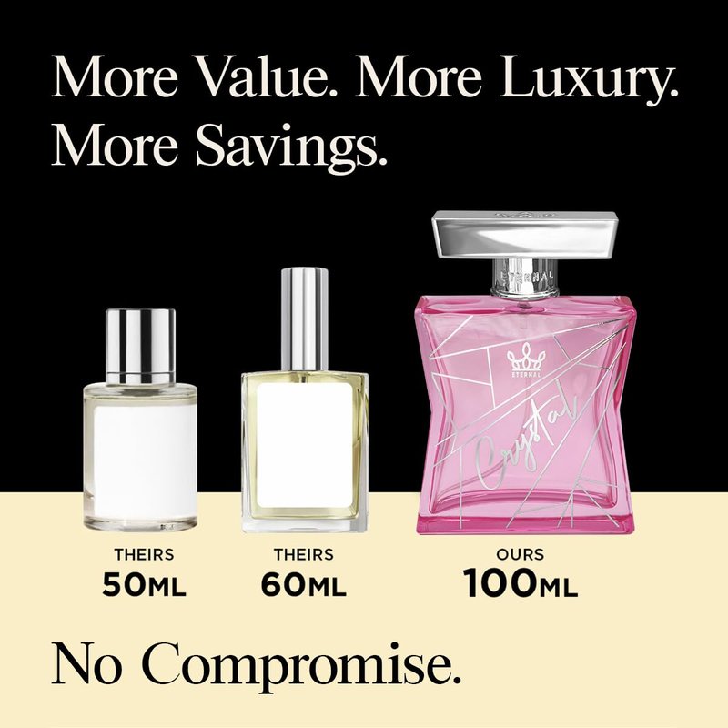 Eternal Fragrance - Bright Crystal Inspired Eau de Parfum - 3.4 oz | Long-Lasting Vegan Perfume for Women