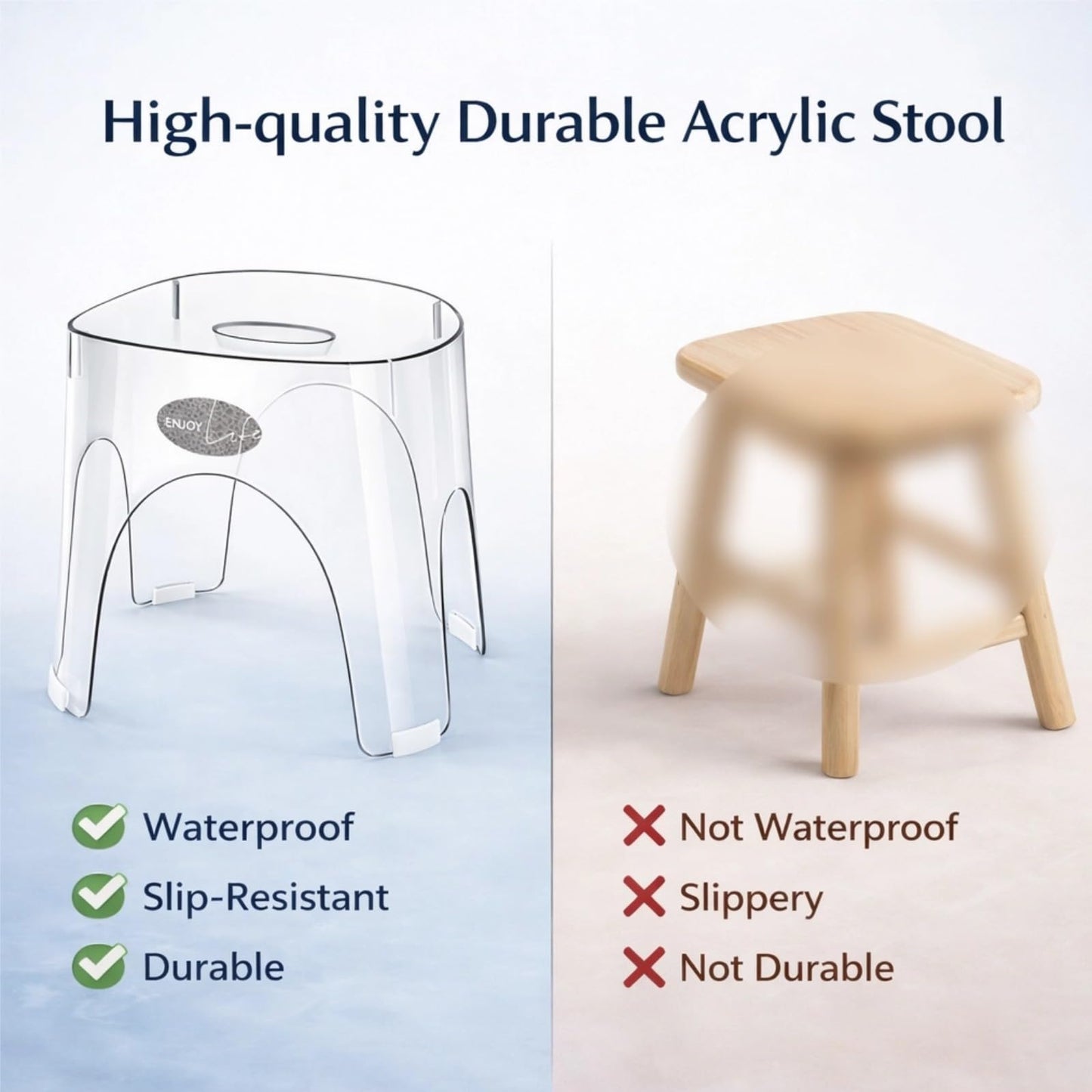 ZORAVIVE Acrylic Small Shower Stool for Inside Shower - Waterproof Bathroom Stool Clear Shower Stool for Shaving Legs, Corner Round Stool with Anti-Slip for Small Spaces, 300 lb, Tool-Free Assembly