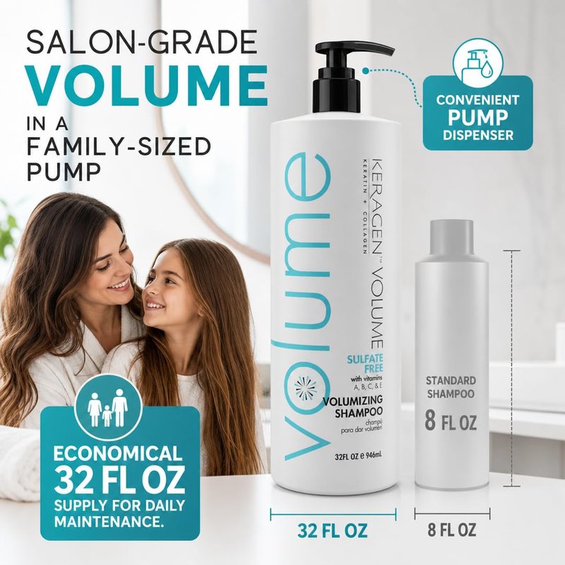 KERAGEN Sulfate-Free Volumizing Shampoo – Daily Structural Fortifier | Keratin and Collagen Protein Blend | 32 Oz