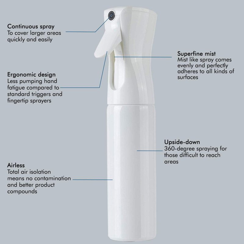 BeautifyBeauties Hair Spray Bottle - Ultra-Fine Continuous Mister for Hairstyling & Skin Care | 10 oz White 3-Pack