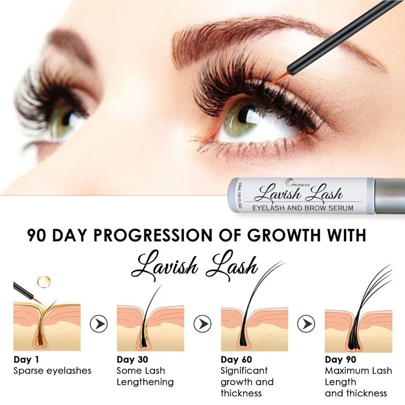 Pronexa Hairgenics Lavish Lash – Eyelash Growth Enhancer & Brow Serum with Biotin & Natural Growth Peptides for Long, Thick Lashes and Eyebrows! Dermatologist Certified, Cruelty Free & Hypoallergenic.