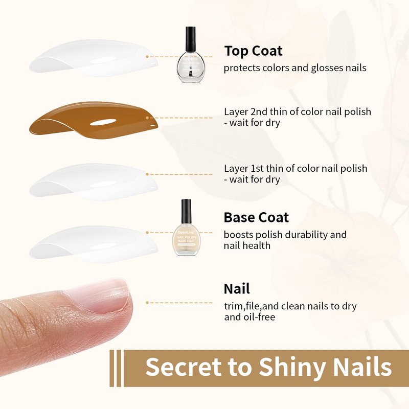 OpenLive Base and Top Coat Nail Polish Quick Dry,16.5ml Large capacity Basic Nail Polish Set Air Dry Fast, High-Glossy Shiny, No U V Light Needed for Women Salon DIY Nail Art