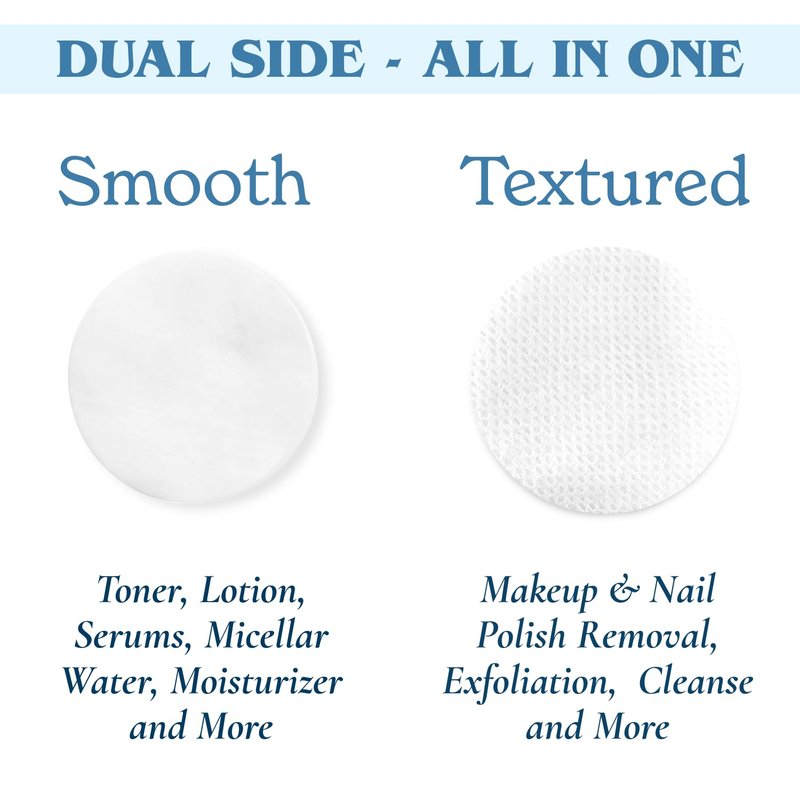 FERMALIFE Premium 100% Pure Cotton Rounds Dual Sided Exfoliating & Ultra Soft Pads for Face, Toner, Makeup, Nails, Facial, Skincare & Baby Care, Lint Free, Hypoallergenic (300ct (3 Bags))