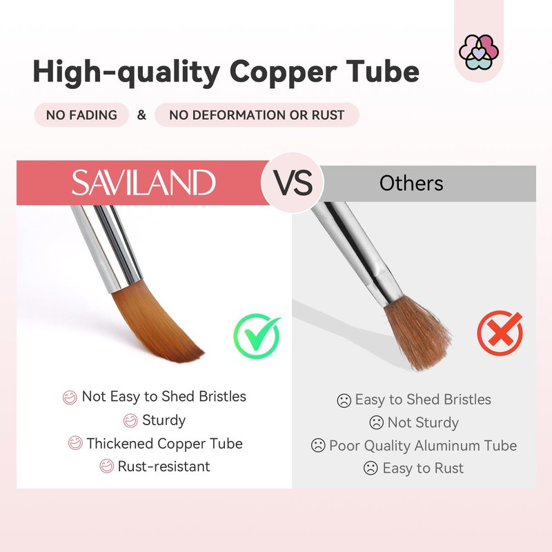 SAVILAND Kolinsky Acrylic Nail Brush Set: Size 4, 6, 8, 10, 12 Professional Manicure Brushes for Acrylic Powder Application, 3D Nail Art Sculpting Extension Tools Home DIY & Salon Use