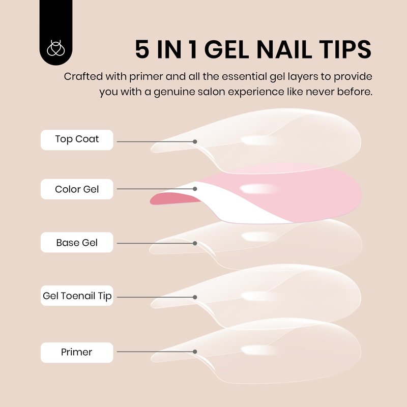 Beetles Toe Nail Press Ons Short - White French Tips Press On Toe Nails Square for Women - Perfect fit for feet with Jelly Glue Fast Dry Glue Fake Toenails in 18 Sizes- 72 Toenails Kit