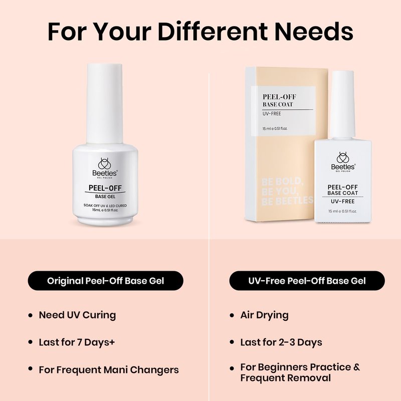 Beetles 15ml Peel Off Gel Base Coat for Gel Nail Polish, UV LED Lamp Cure, Easy Peel Removal, Damage-Free, Quick Manicure Change