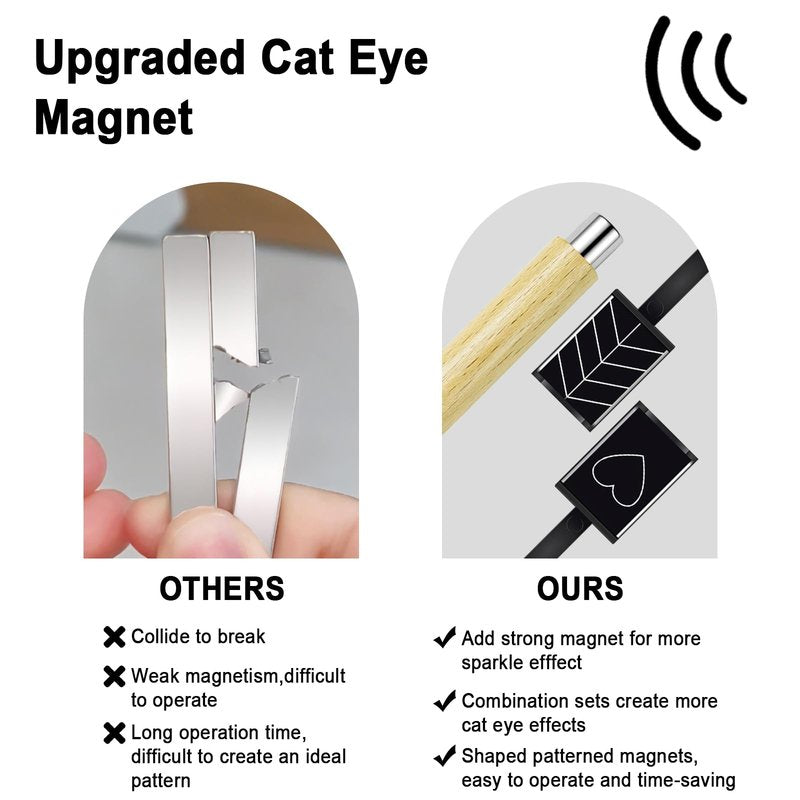 Allstarry Cat Eye Magnet for Nails, Double-head Strong Nail Magnet Stick Magnet for Nails Flower Design Cat Eye Magnet Pen Plate Wand Board Nail Magnets for Nail Art Cat Eye Gel Nail Polish