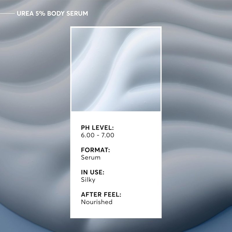 Naturium Urea 5% Body Serum - Lightweight Hydrating Formula for Soothing Barrier Support | 14 oz