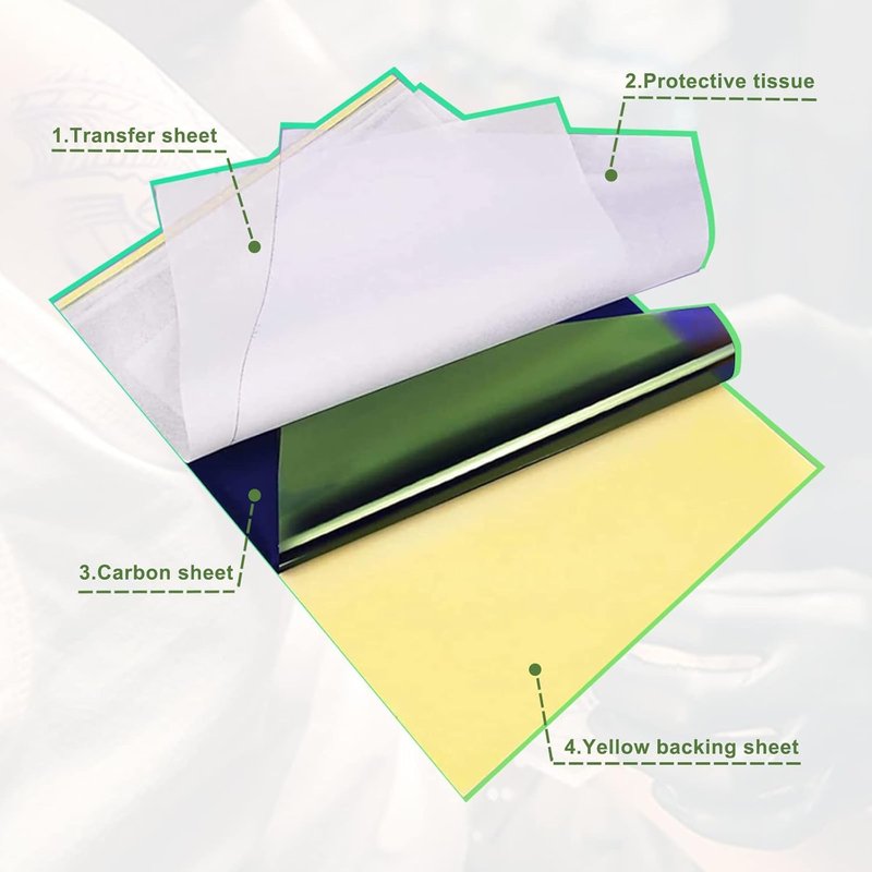 Stencil Paper Tattoo Transfer Paper, Yuelong 20Pcs Tattoo Paper A4 Tattoos Stencil Stuff 4 Laryer TracingPaper