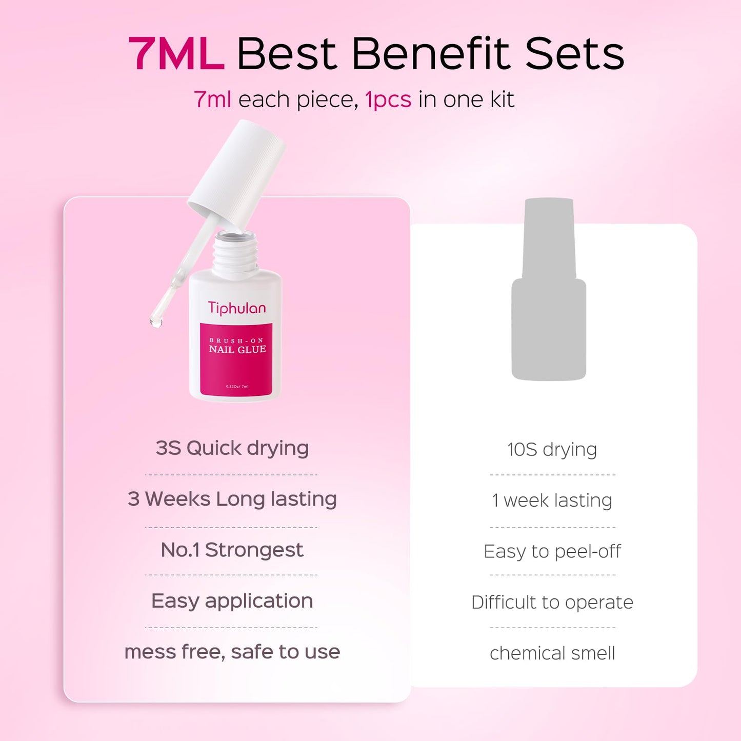 TIPHULAN 7ml Brush On Nail Glue for Press On, Acrylic Nails - Super Strong, Durable & Long-Lasting, Mess Free, Travel Friendly, 0.23 oz
