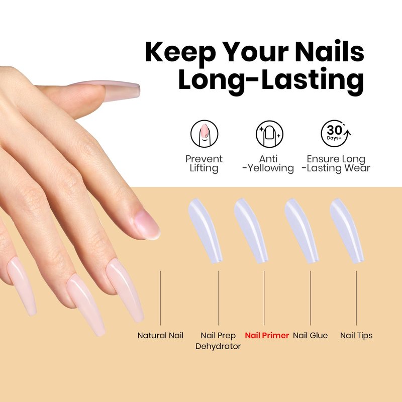 Beetles 30ML Protein Nail Primer - HEMA-Free Acid-free Professional Nail Prep for Acrylic & Gel Polish, Large Size Refill for Nail Technicians, Salon & Home DIY