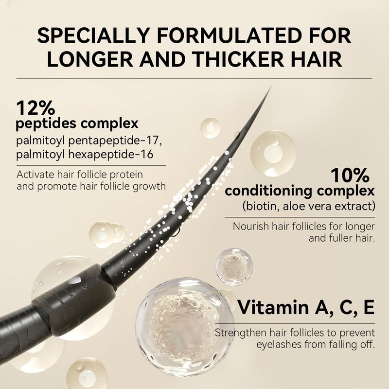 LANBENA Eyelash Growth Serum - Advanced Formula for Longer, Fuller, Thicker Lashes | 3ml