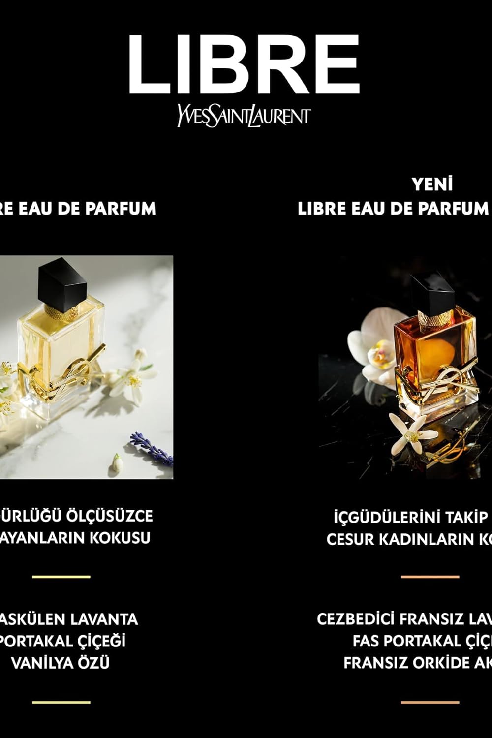Yves Saint Laurent Libre Eau de Parfum Intense Spray for Women - 1.6 oz Fragrance