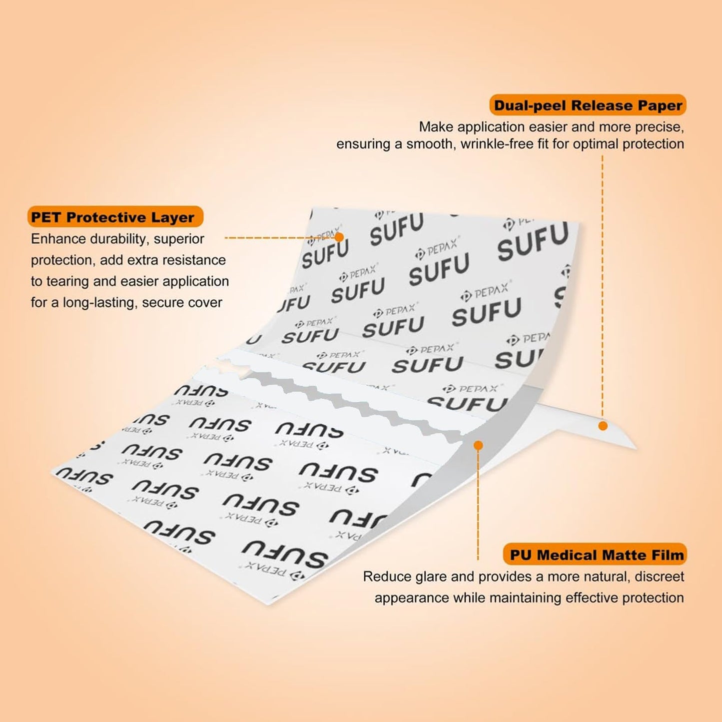 Tattoo Aftercare Bandages 20 Packs - PEPAX 6 x 4 Inch Second Skin Tattoo Cover Up Patch Waterproof Tattoo Cover Up Tape Latex-Free Transparent Film for Tattoo Healing Protection Swimming Shower