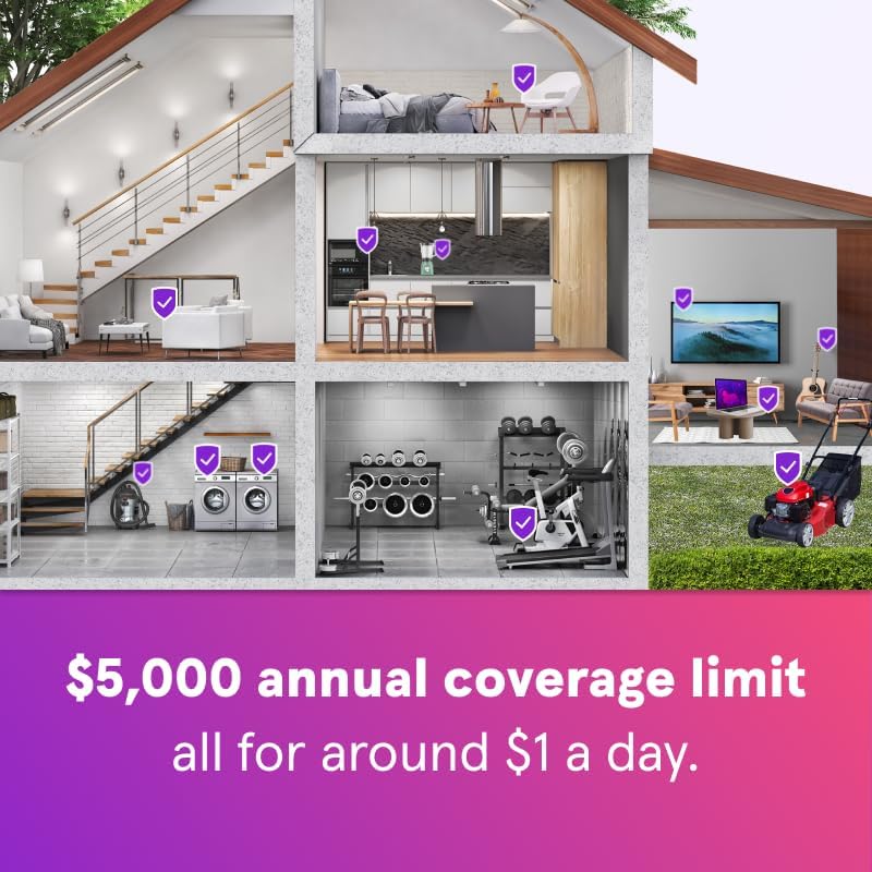 Complete Protect - Comprehensive Coverage for All Eligible Past & Future Amazon Purchases