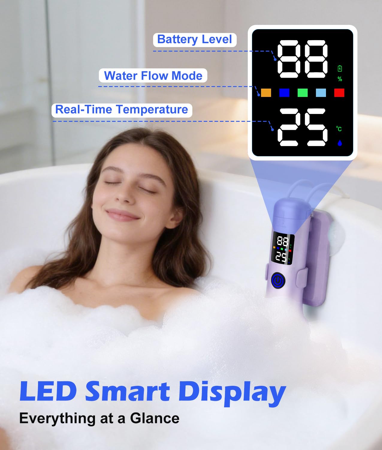 Bath Jet Spa for Tub, 10400mAh Rechargeable Bathtub Jet with Smart Temperature Sensor & LED Display, Portable Jet Spa with Bubble/Jet Mode & Adjustable Speed, IPX8 Waterproof for Daily Home Spa
