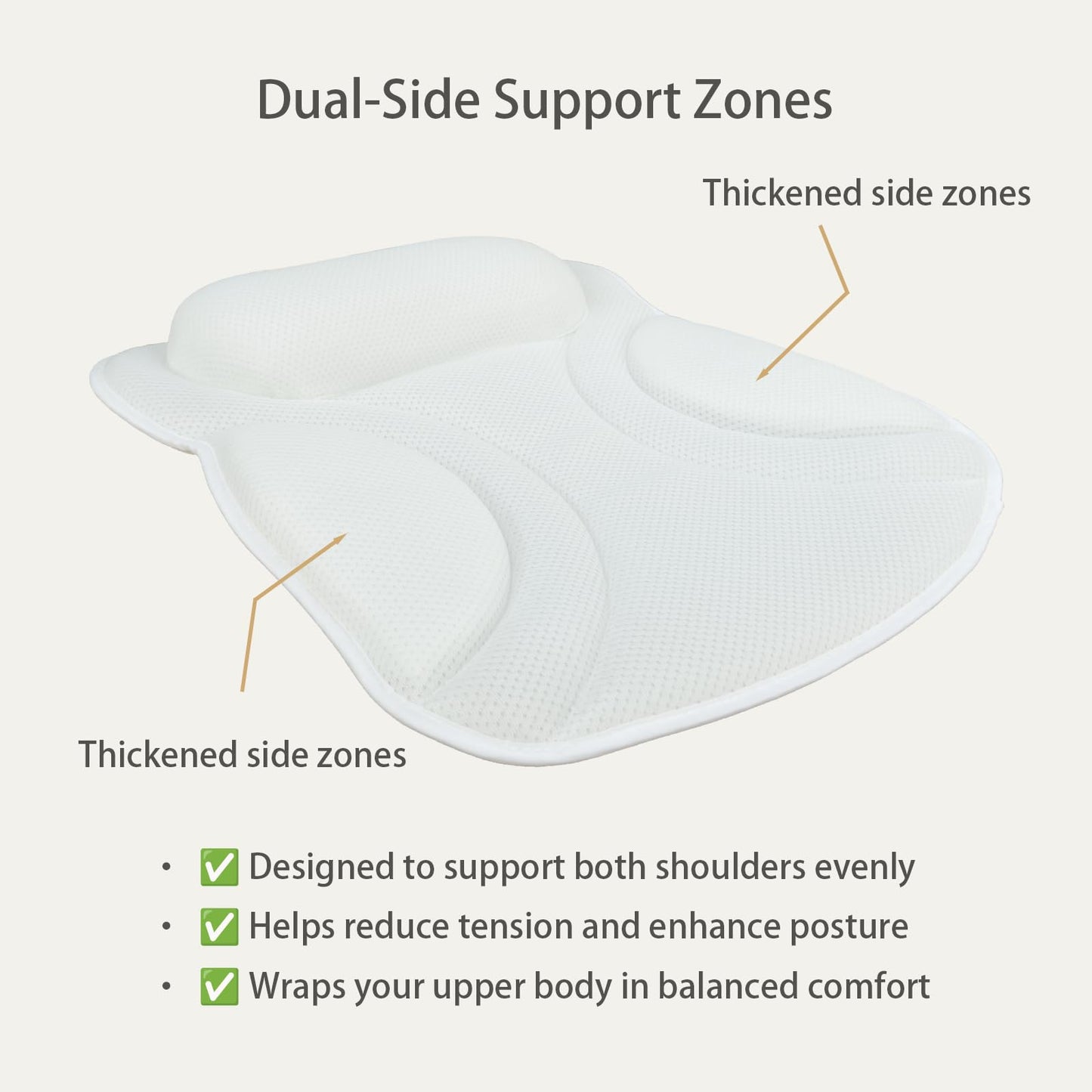 Bath Pillows for Tub, Upgraded 2025 Bathtub Pillow for Head, Neck & Back, Extra Thick Double-Ring Support, Quick-Dry Fabric, Non-Slip Spa Cushion, Ideal Gift