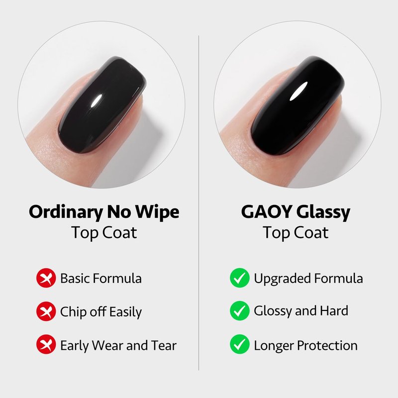 GAOY No Wipe Gel Top Coat - 2 Pcs 16ml High Gloss Finish for UV Light Cure Nail Polish