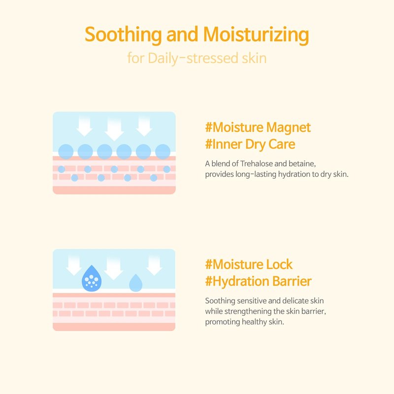 ACCOJE Brightening Peeling Toner Pads with Niacinamide, Glutathione & AHA+BHA, Dual-Textured Exfoliating Pads for Smoother Clearer Looking Radiant Skin, Korean Skincare (70 Pads)