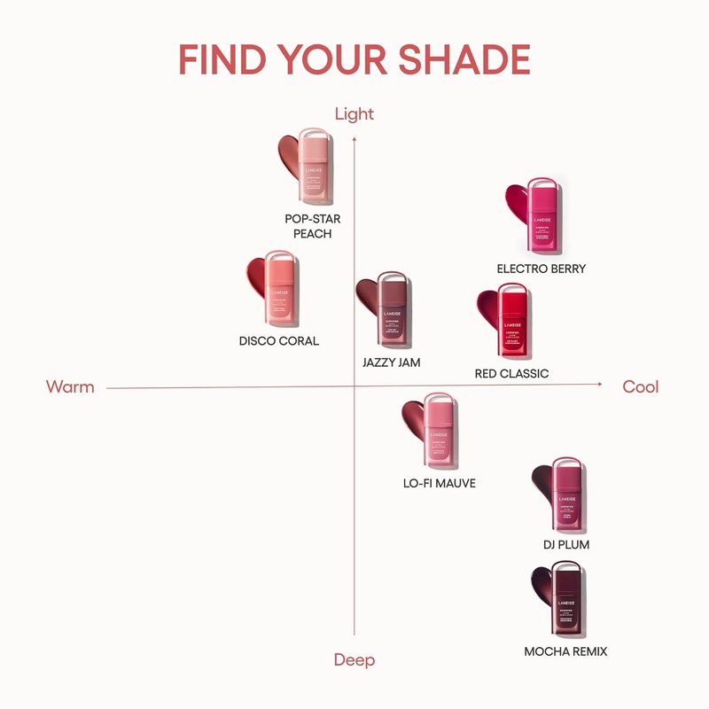 LANEIGE JuicePop Box Lip Tint - Long-Lasting Hydrating Formula | Buildable Juicy Color & Shine