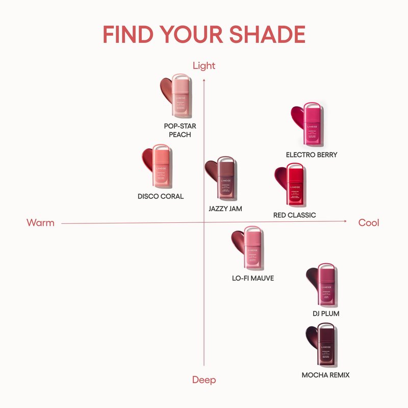 LANEIGE JuicePop Box Korean Lip Tint: Long-Lasting Hydrating Lightweight Tint, Buildable Juicy Color & Nourishing Shine, K-Beauty Lip Essential for Long-Lasting Comfort, Jazzy Jam