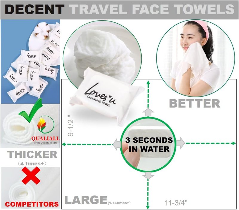 Compressed Washcloths - Premium Disposable Towels for Travel & Camping | Compact & Convenient