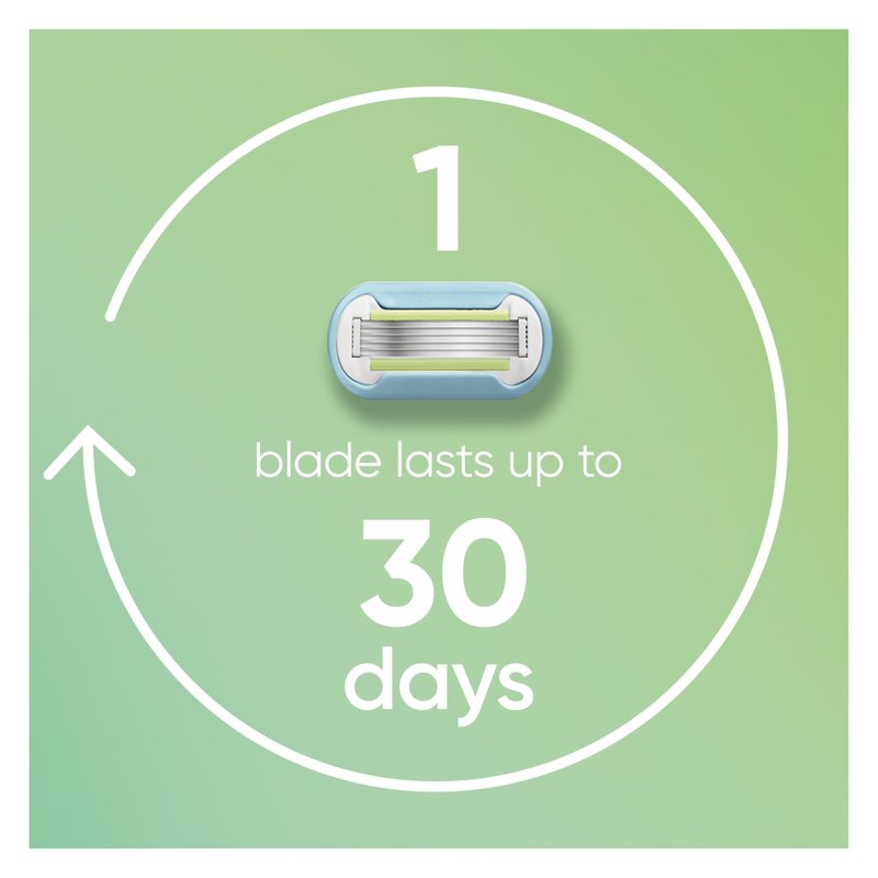 Gillette Venus Women's Original 3 Blade Razor Refills, 4 Count (Packaging May Vary)