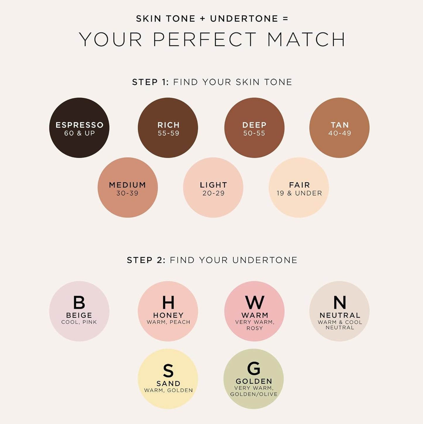 Tarte Maracuja Tinted Moisturizer - Lightweight Sheer Foundation with Hydrating Hyaluronic Acid & Turmeric, Vegan & Cruelty-Free