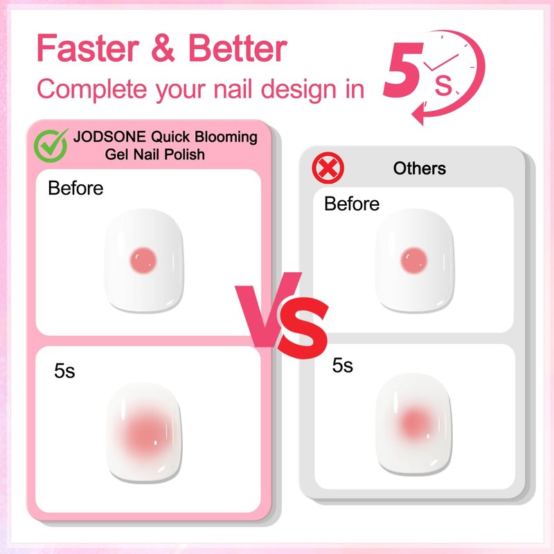 JODSONE 16.5ml Clear Blooming Gel Nail Polish for Spreading Effect Marble Natural Stone Watercolor Floral Print Nail Painting and Can Be Easily Used Suitable for DIY Nail Art