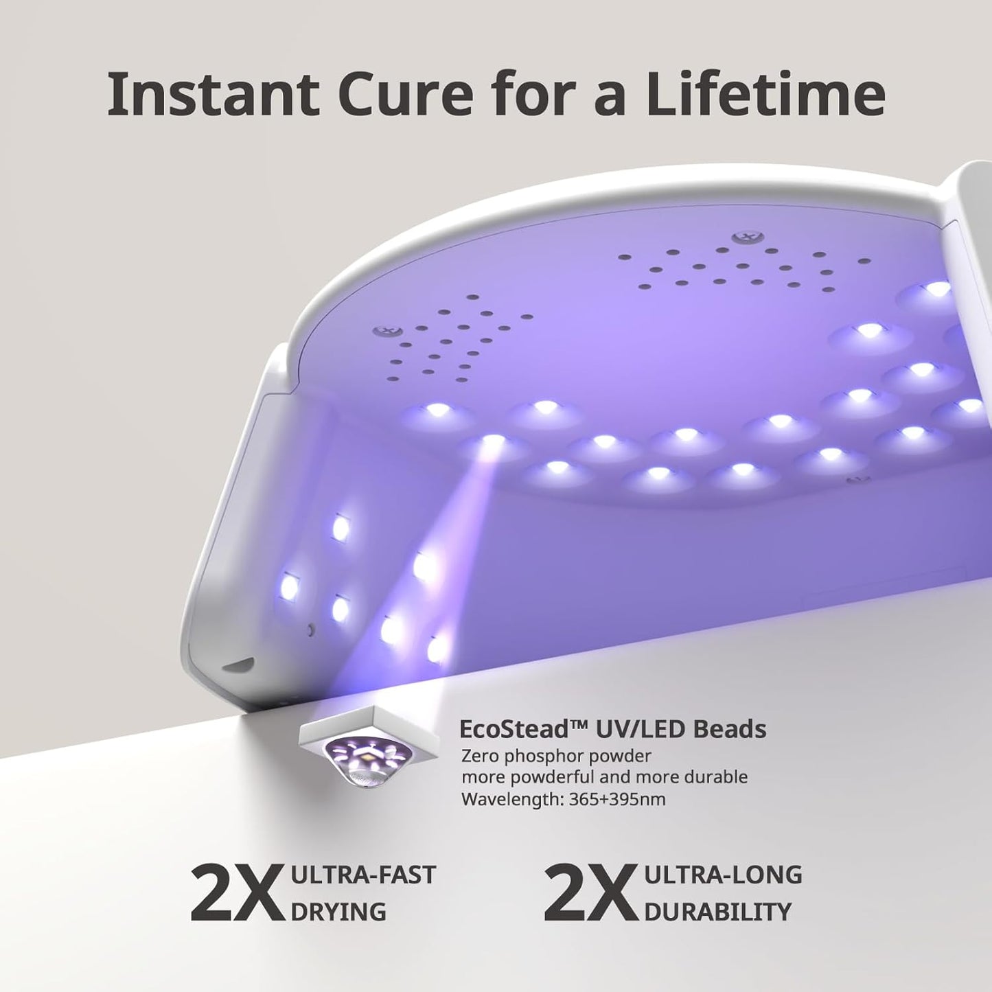 XCuringPRO Nail Lamp - Certified UV LED Nail Dryer with Smart Sensor & LCD Display | 4 Timer Settings for Gel Polish Curing