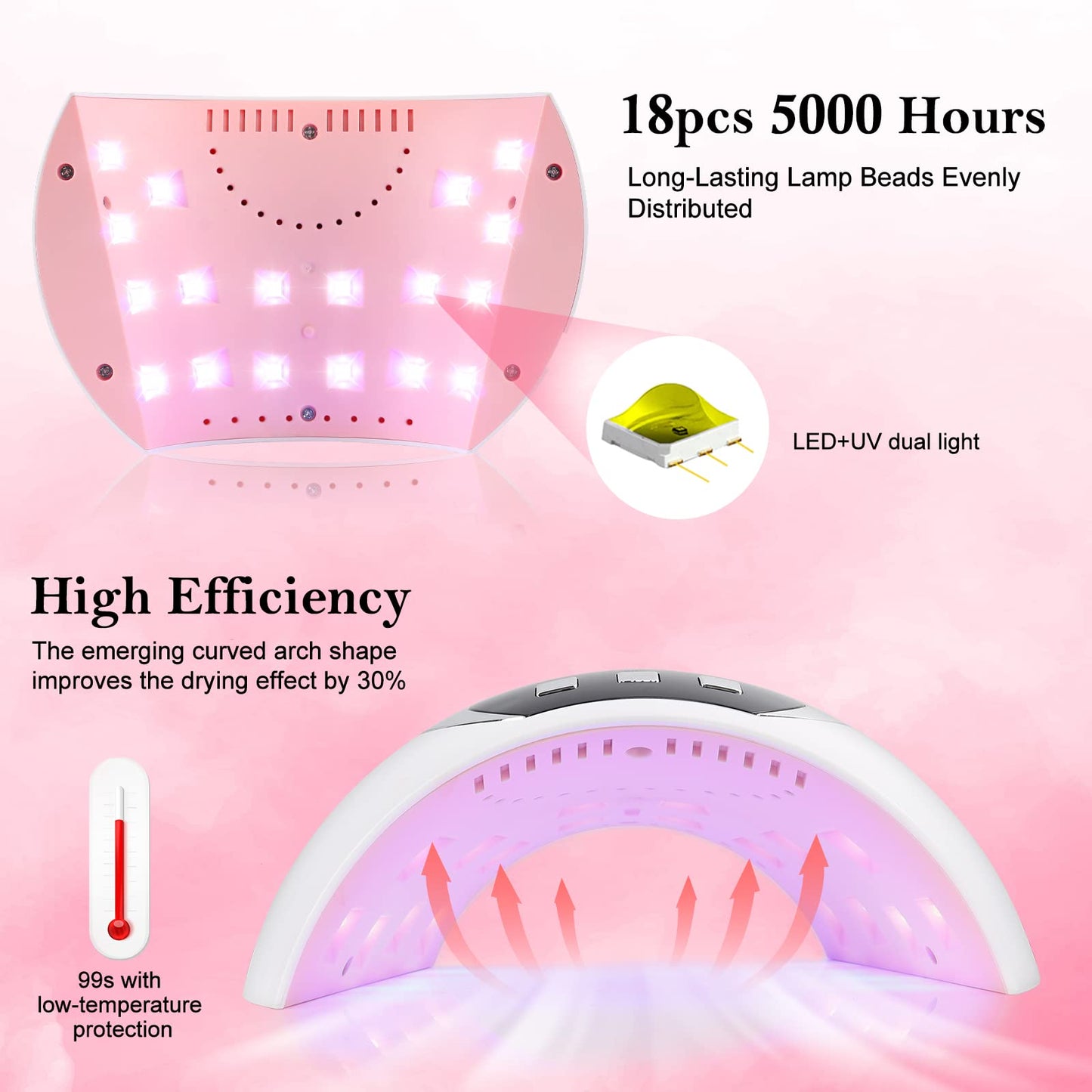 Wisdompark UV LED Nail Lamp, 54W UV Light for Gel Nails with Automatic Sensor/3 Timer Setting Professional Nail Dryer Gel Polish Curing Lamp Nail Art Tools
