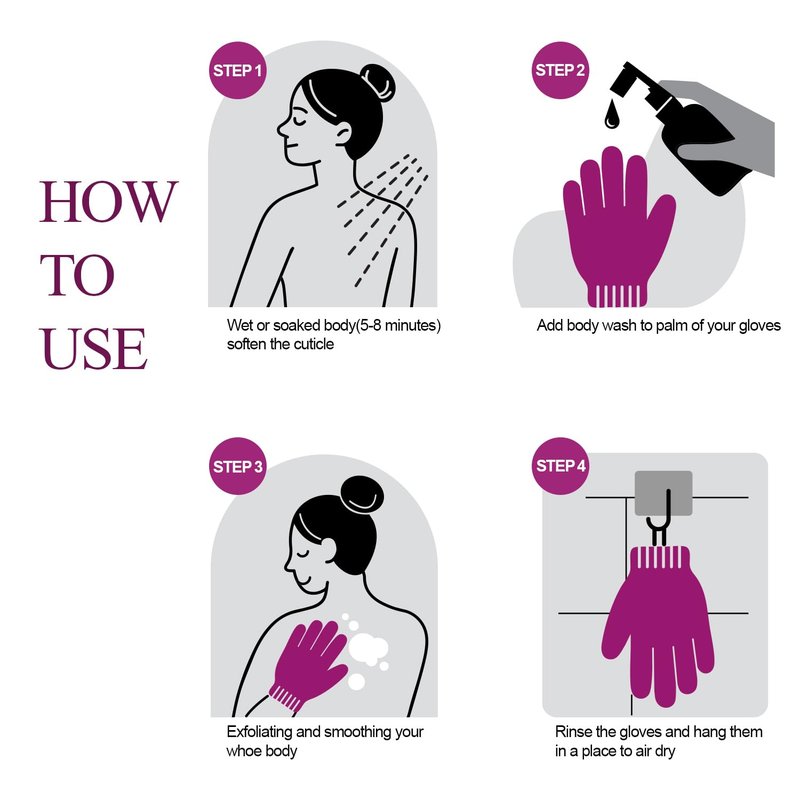 Evridwear Exfoliating Dual Texture Bath Gloves for Shower, Spa, Massage and Body Scrubs, Dead Skin Cell Remover, Gloves with Hanging Loop (1 Pair Innuendo Heavy Glove)