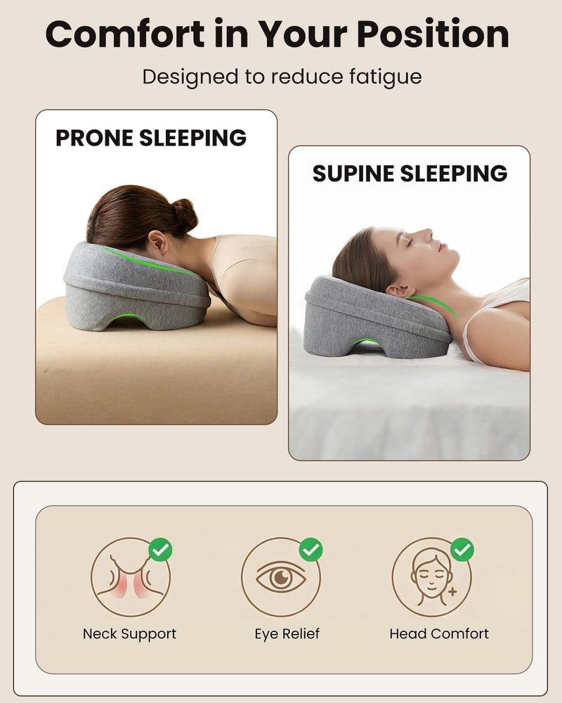 MOAOO Face Down Pillows for Massage Table, Massage Headrest for Bed, Stomach Sleeping Pillow, BBL Pillows After Surgery Post Eye Surgery Recovery