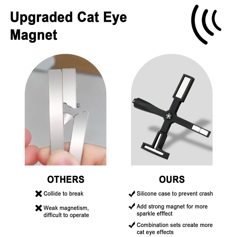 Allstarry 5 in 1 Nail Magnet Tool, 2pcs Upgraded Cat Eye Magnet for Nails Pen Plate Wand Board with Silicone Case for 9D Strip Galaxy Magnetic Cat Eye Gel Nail Polish Nail Art