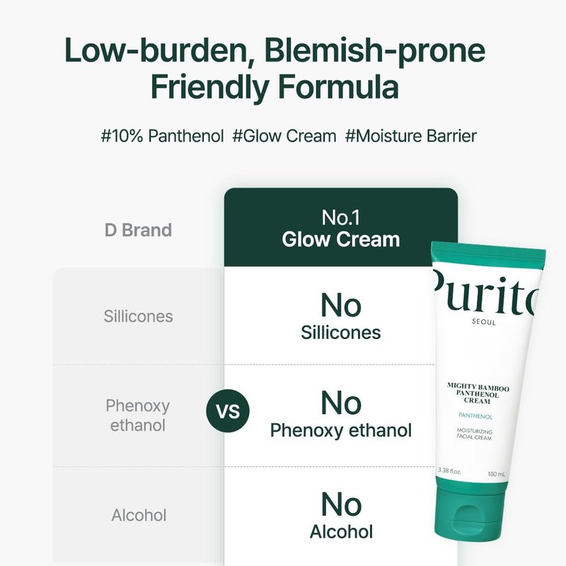 PURITO Panthenol 10% Post-Acne Cream | Moisturizer for Blemish Marks, Barrier Repair | Silicone-Free, Non-Comedogenic, Fragrance-Free, Vegan & Cruelty-free | Korean Skincare, 100mL 3.38 fl.oz