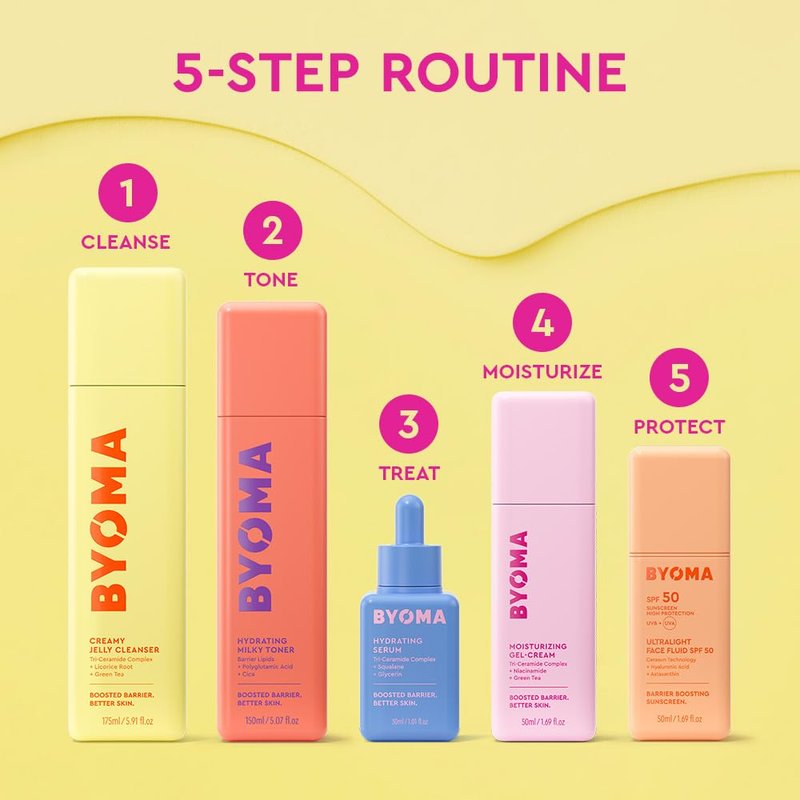 BYOMA Hydrating Serum - Moisturizing Facial Serum with Squalane & Ceramides for Glowing Skin - 1.01 fl. oz