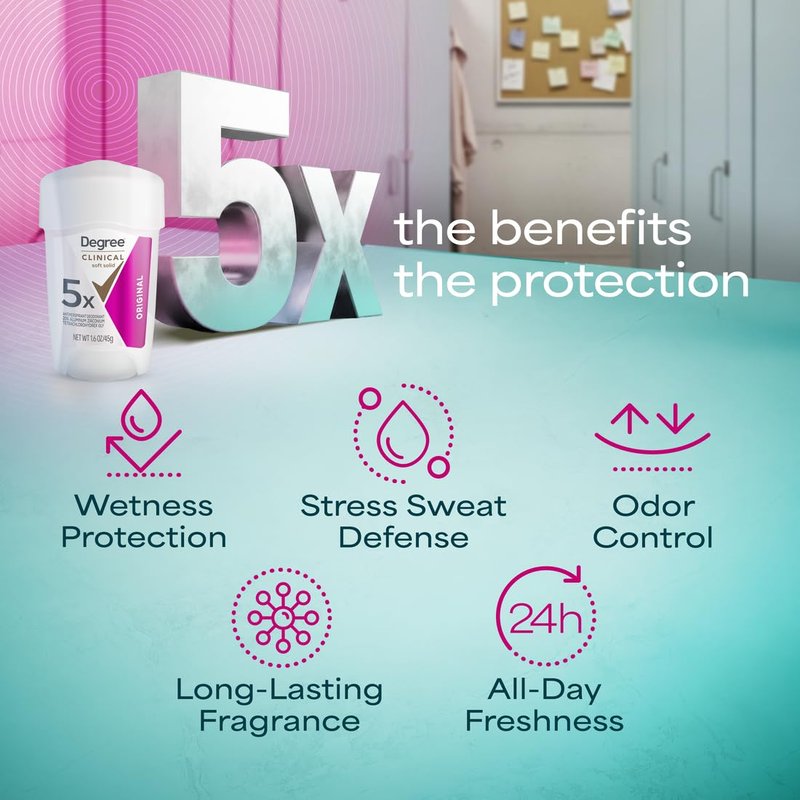 Degree Clinical Strength Antiperspirant Deodorant - 96-Hour Odor Protection | Original Soft Solid, 1.6 oz