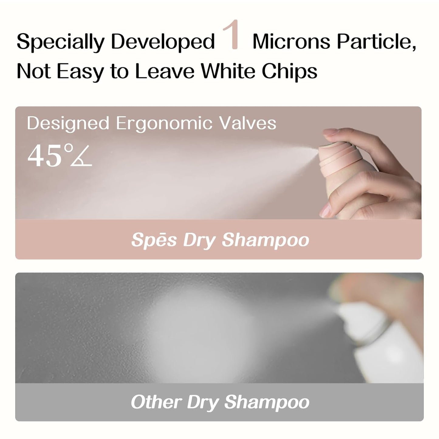 Spes Dry Shampoo for Women - Volumizing Formula with No White Residue | 72-Hour Oil Control, 6.08 FL Oz, Citrus Bloom