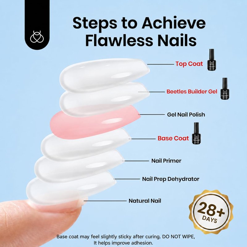 Beetles Builder Nail Gel Set - 3Pcs 15ml No Wipe Top Coat & Base Coat for Long-Lasting Shine