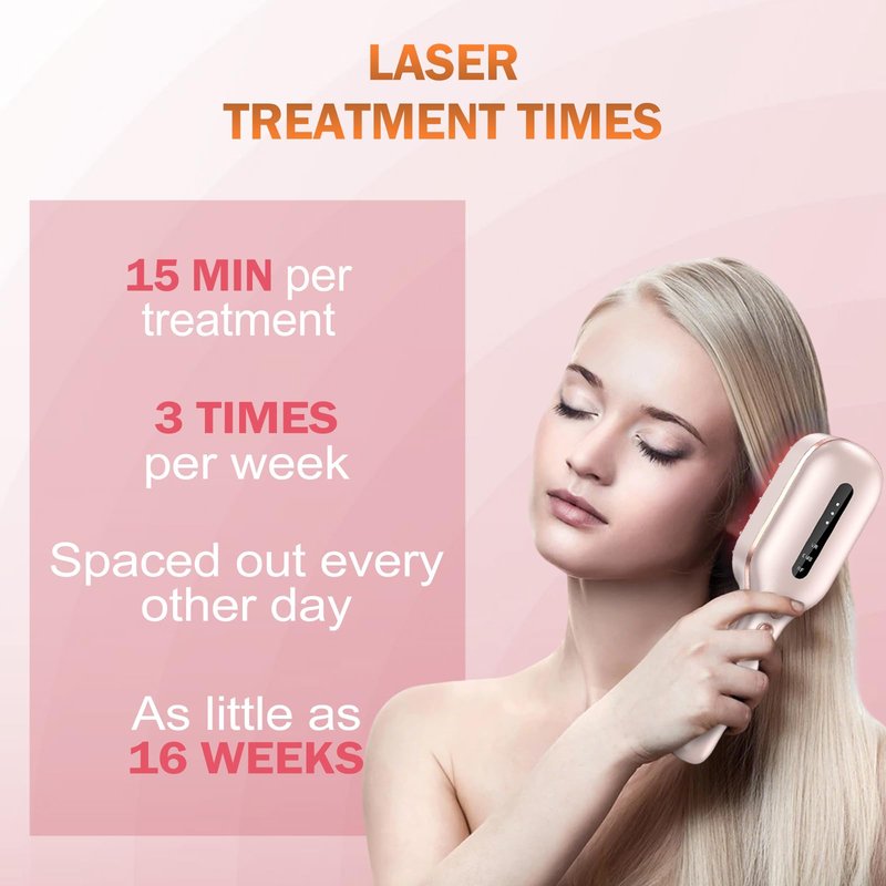 Laser Therapy Hair Growth Comb,Model: Lasercomb-001 FDA Cleared laser comb for hair growth,promote hair growth in women and men