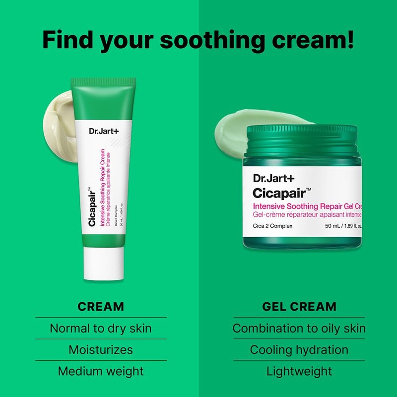 Dr.Jart+ Cicapair Face Moisturizer - Soothing Redness Relief & Barrier Repair with Centella Asiatica | Korean Skin Care