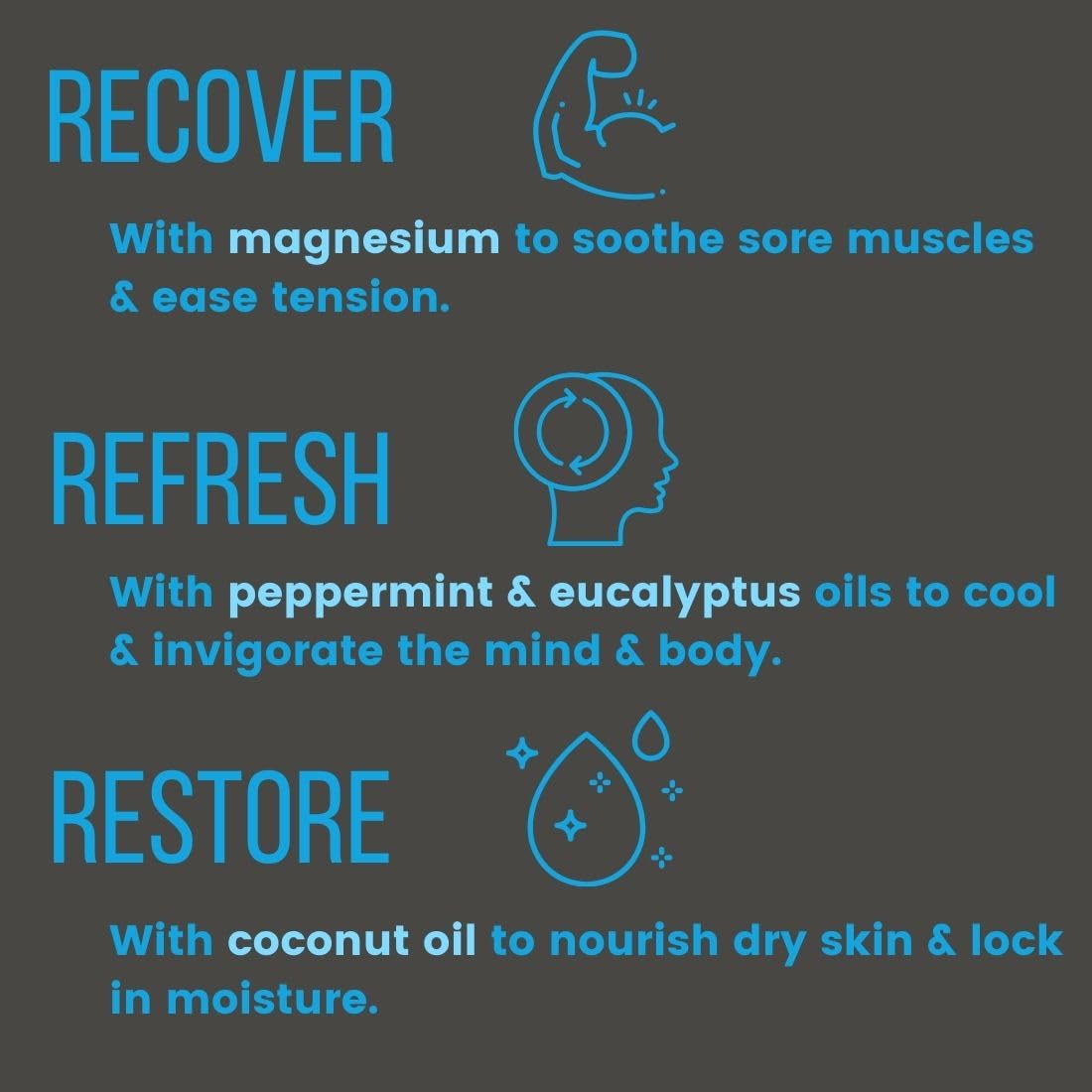 Pure Sport Peppermint Bath Bombs - Magnesium Epsom Salt and Natural Essential Oils for Soaking, Birthday Gifts for Runners, Post Workout Muscle Recovery Soak for Athletes, USA Made