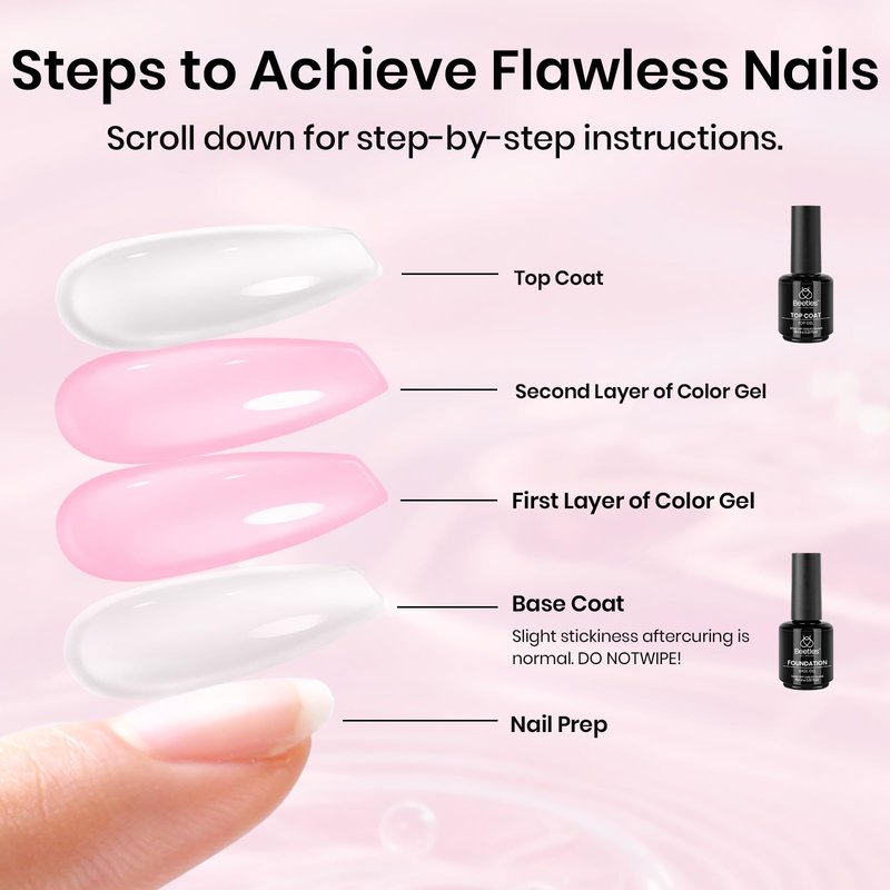 Beetles 3Pcs 15ml Pink Gel Nail Polish and No Wipe Gel Top Coat & Base Coat Set, Soak Off UV Lamp and Long Lasting Top Coat French Manicure Art Design Kit