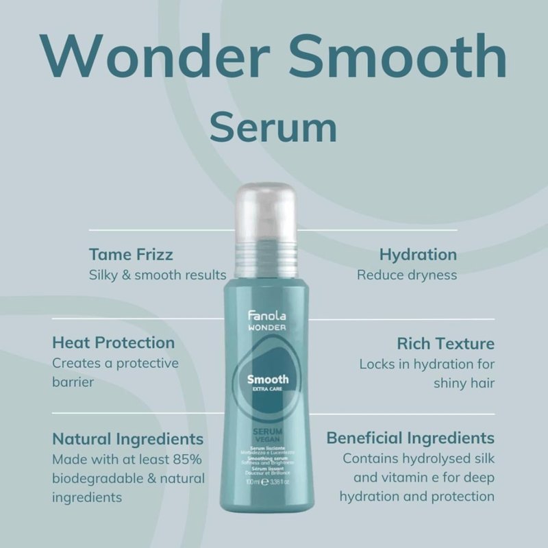 Fanola Smoothing Hair Serum - Lightweight Heat Protectant for Frizz Control | 3.38 Fl Oz