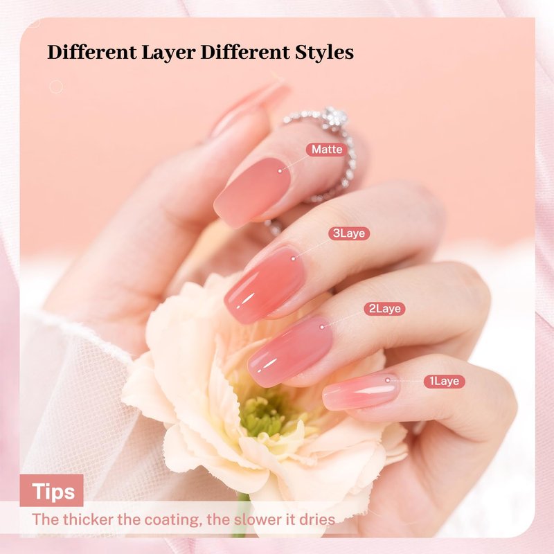 OpenLive 16.5ml Jelly Pink Nail Polish Large Volume Quick Dry Nail Polish, Long Lasting Shine, Fingernail Toenail Nail Art DIY Home Travel Nail Art Gift